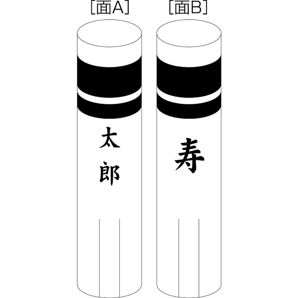 キング印 鯉のぼり 吹流し用 名前入れ 異なる文字を片面ずつ 3〜7mセット k-1116 日本の伝統文化 こいのぼり
