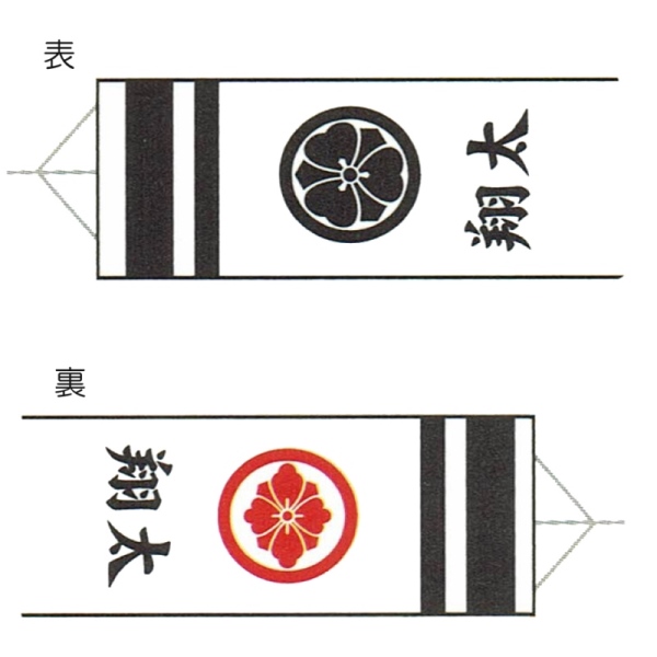 徳永鯉 鯉のぼり 吹流し 2m〜1.2m鯉用 異なる家紋または花個紋と名前 [tn-F4b] 日本の伝統文化 こいのぼり
